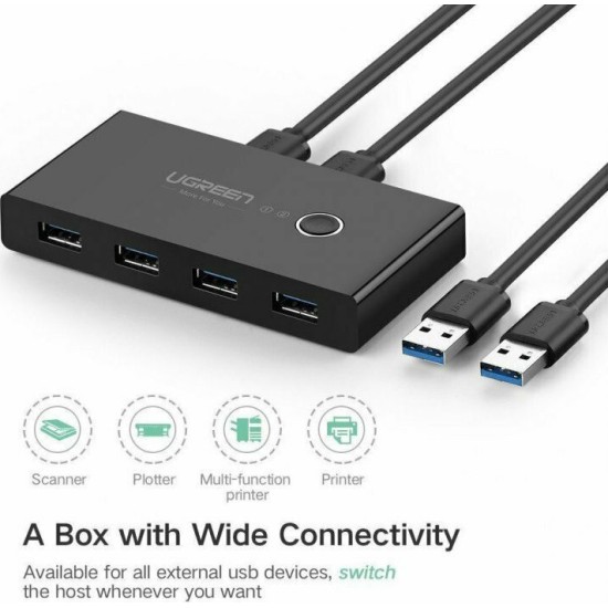 Ugreen Sharing Box USB 3.0 Hub 4 Θυρών με σύνδεση USB-A (30768)
