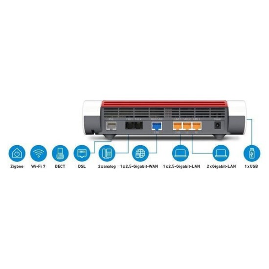 AVM FRITZ!Box 7690 v1 Ασύρματο VDSL2 Modem Router με 3 Θύρες