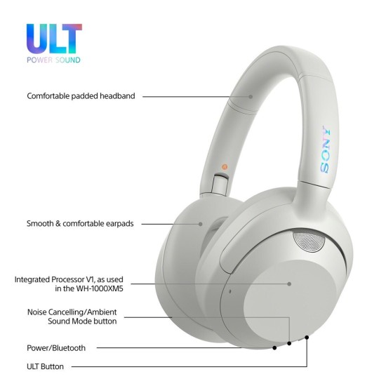Sony ULT WEAR Ασύρματα / Ενσύρματα Over Ear Ακουστικά με 30 ώρες Λειτουργίας και Quick Charge Λευκά
