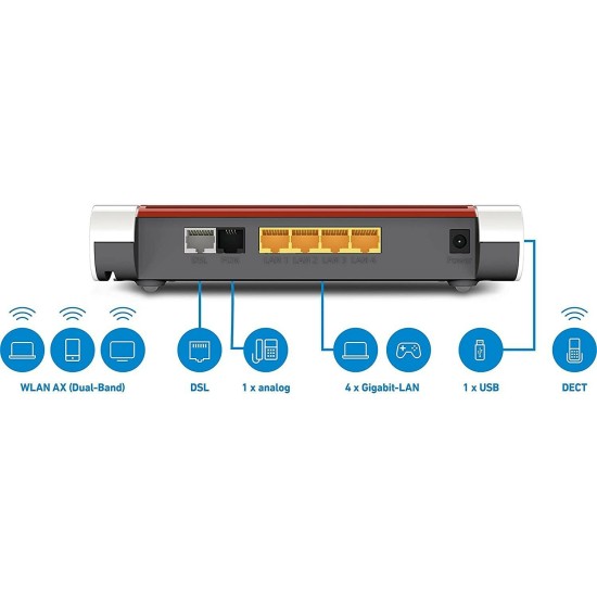 AVM FRITZ!Box 7530 AX Ασύρματο VDSL2 Modem Router Wi‑Fi 6 με 4 Θύρες Gigabit AVM FRITZ!Box 7530 AX Ασύρματο VDSL2 Modem Router Wi‑Fi 6 με 4 Θύρες Gigabit