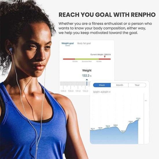 Renpho Smart Ζυγαριά 180kg με Λιπομετρητή & Bluetooth Μαύρη CS20M