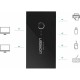Ugreen Sharing Box USB 3.0 Hub 4 Θυρών με σύνδεση USB-A (30768)