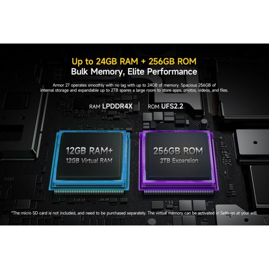 Ulefone Armor 27 Dual SIM (12GB/256GB) Μαύρο
