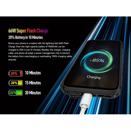 Ulefone Power Armor 18T Ultra 5G Dual SIM (12GB/512GB) Ανθεκτικό Smartphone Black Ulefone Power Armor 18T Ultra 5G Dual SIM (12GB/512GB) Ανθεκτικό Smartphone Black