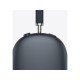 Apple AirPods Max (2024) Ασύρματα / Ενσύρματα Over Ear Ακουστικά με 20 ώρες Λειτουργίας και Quick Charge Midnight