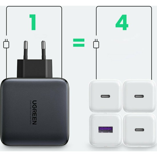 Ugreen Φορτιστής Χωρίς Καλώδιο με Θύρα USB-A και 3 Θύρες USB-C 100W Power Delivery / Quick Charge 4+ Μαύρος (CD226) Ugreen Φορτιστής Χωρίς Καλώδιο με Θύρα USB-A και 3 Θύρες USB-C 100W Power Delivery / Quick Charge 4+ Μαύρος (CD226)