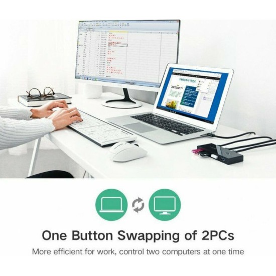 Ugreen Sharing Box USB 3.0 Hub 4 Θυρών με σύνδεση USB-A (30768)
