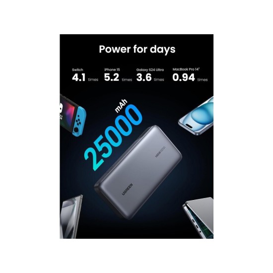 Ugreen PB205 Power Bank 25000mAh 145W με Θύρα USB-A και 2 Θύρες USB-C Power Delivery / Quick Charge 3.0 Γκρι