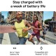 Fitbit Charge 6 Activity Tracker με Παλμογράφο Obsidian / Black Aluminum